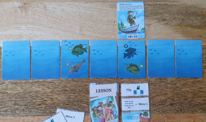 End of actions after flipping the adjacent cards and moving one card to the right